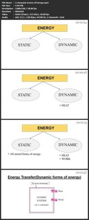 Thermodynamics: An Engineering  Approach 1a6fd5c80013827d46af3ffe9782dad8
