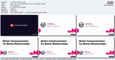 Better Communication for Better Relationships By Jason  Alba 0b359c57232d5ea482097772d765a4e1