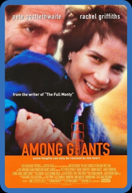 Among Giants 1998 1080p AMZN WEBRip DDP2 0 x264-NOGRP