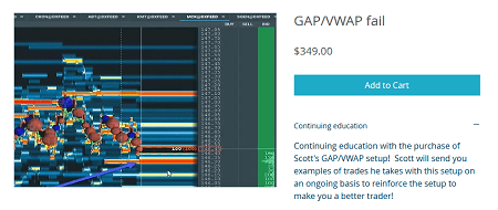 Scott Pulcini Trader – GAP-VWAP Fail Course 2023