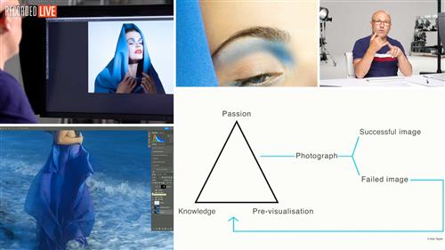 Karl Taylor Photography – Analysing and Critiquing Your Photography