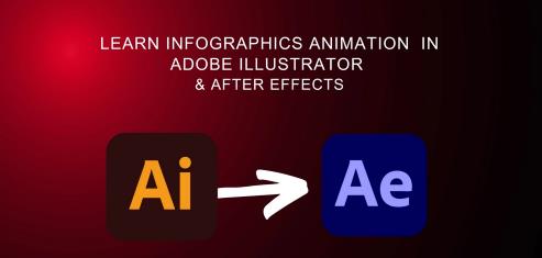 Learn infographics Animation in After Effects and Illustrator |  Download Free