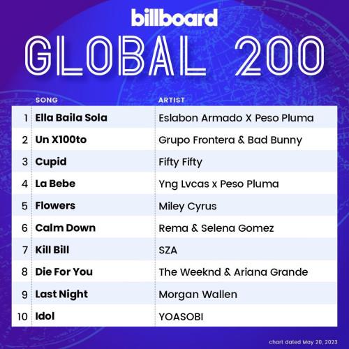 Billboard Global 200 Singles Chart 20.05.2023 (2023)