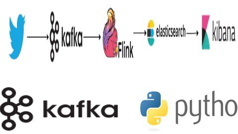 Python Kafka Mastery Real-Time Streaming & Analytics