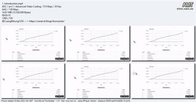 Options Selling Strategy for Monthly  Income 8cafd69fac813ab61abae17a243bb746