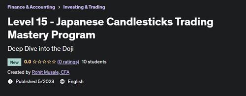 Level 15 – Japanese Candlesticks Trading Mastery Program