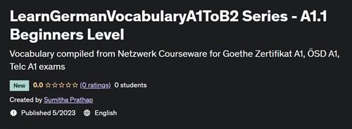 LearnGermanVocabularyA1ToB2 Series –  A1.1 Beginners Level |  Download Free