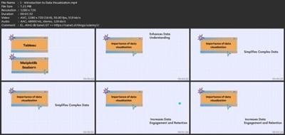 2023 Data Visualization In Tableau & Python  (2 Courses In 1) 81b5212431977d59b84d8a22cc17b7e2