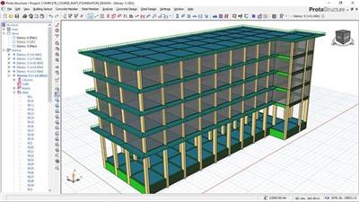 Complete Course On Raft/Mat Foundation  Design