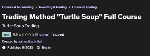 Trading Method Turtle Soup Full Course