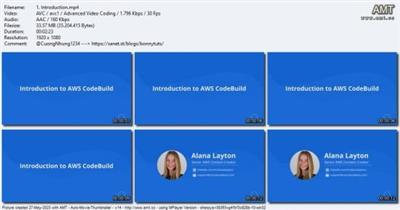 Cloud Academy - Introduction to AWS  CodeBuild Fe6c2cead2163d05b6f83bcf8b08d04d