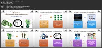 Fundamentals Of Carbon  Footprints 82ec0ca86c7f9e1120128b248f5c608f