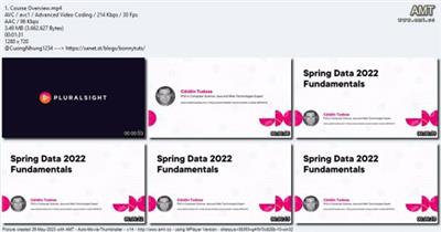 Spring Data 2022  Fundamentals