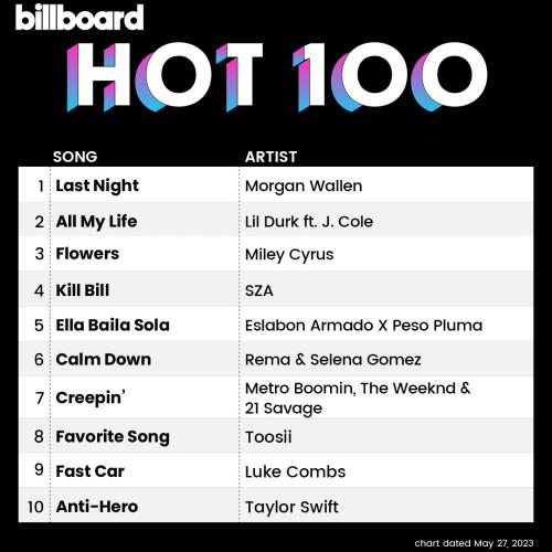 Billboard Hot 100 Singles Chart (27-May-2023) (2023)