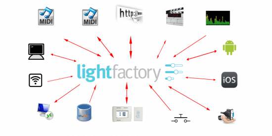 LightFactory 2.23.3