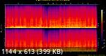 01. Riff Kitten, Yabloko Moloko - Frequently Flustered.flac.Spectrogram.png