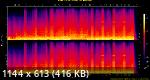 02. Riff Kitten - Ruffled Feathers.flac.Spectrogram.png