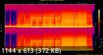 15. Inja, Pete Cannon - Blank Pages.flac.Spectrogram.png