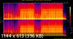 17. Netsky, Daddy Waku, Chantal Kashala - Everybody Loves The Sunshine.flac.Spectrogram.png