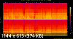 12. Unglued - H to the A to the R to the D to the C to the O to the R to the E.flac.Spectrogram.png