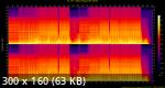 03. S.P.Y - Shadow Play.flac.Spectrogram.png