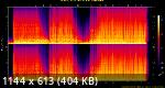 09. Netsky - Don't Care What People Say.flac.Spectrogram.png