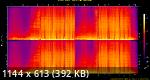 10. Keeno, Telomic - Listen Close.flac.Spectrogram.png