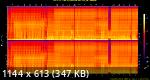 07. Lemon D - Urban Style Music (2017 Remaster).flac.Spectrogram.png