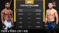 UFC 285: Джон Джонс - Сирил Ган / Основной Кард / UFC 285: Jones vs. Gane / Prelims & Main Card (2023) WEBRip