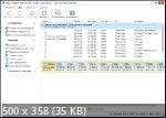 NIUBI Partition Editor 9.6.3 TE Portable by LRepacks