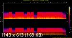 04. M&M, Rachel Wallace - I Feel This Way (Beefed Up Remix).flac.Spectrogram.png