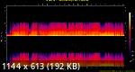 05. Q'Bass - Hardcore Will Never Die (Telepathic Mix).flac.Spectrogram.png