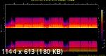 27. Sonz of a Loop da Loop Era - What The.. Session One (Riots in Rayleigh).flac.Spectrogram.png