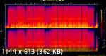 02. Remarc - Ice Cream & Syrup.flac.Spectrogram.png