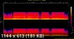 15. D'Cruze - I Believe (92 Revamp).flac.Spectrogram.png