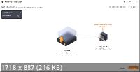 EaseUS Todo Backup Home 2023 Build 20230426 + WinPE (MULTi/RUS)