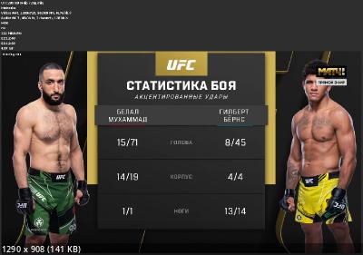 UFC 288: Алджамейн Стерлинг - Генри Сехудо / Основной Кард / UFC 288: Sterling vs. Cejudo / Main Card (2023) HDTVRip 720p